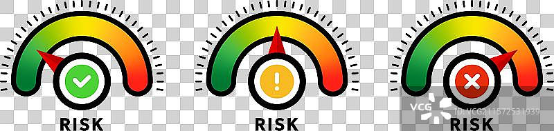 风险计量器导航风险环境图片素材