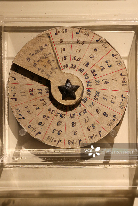 上海电影博物馆 —— 音乐节拍计算转换盘图片素材