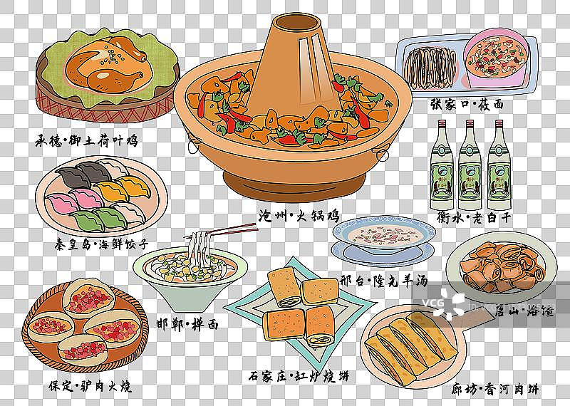 河北各省市美食2D卡通旅游插画地图明信片图片素材