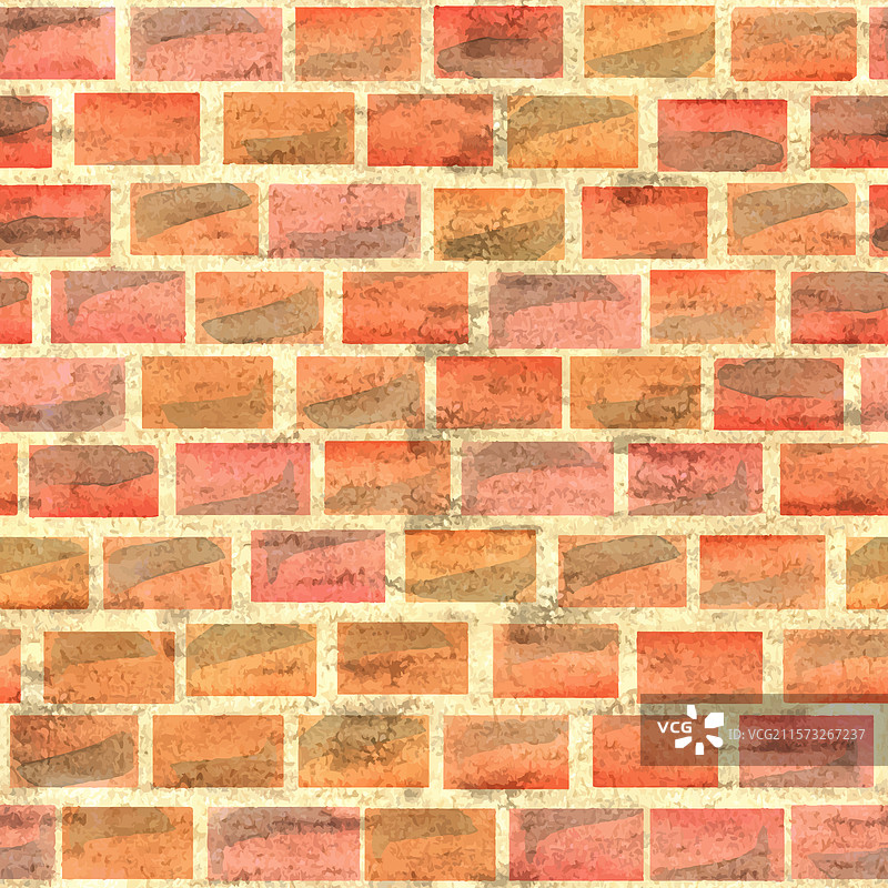红砖墙背景，工业风格主题图片素材