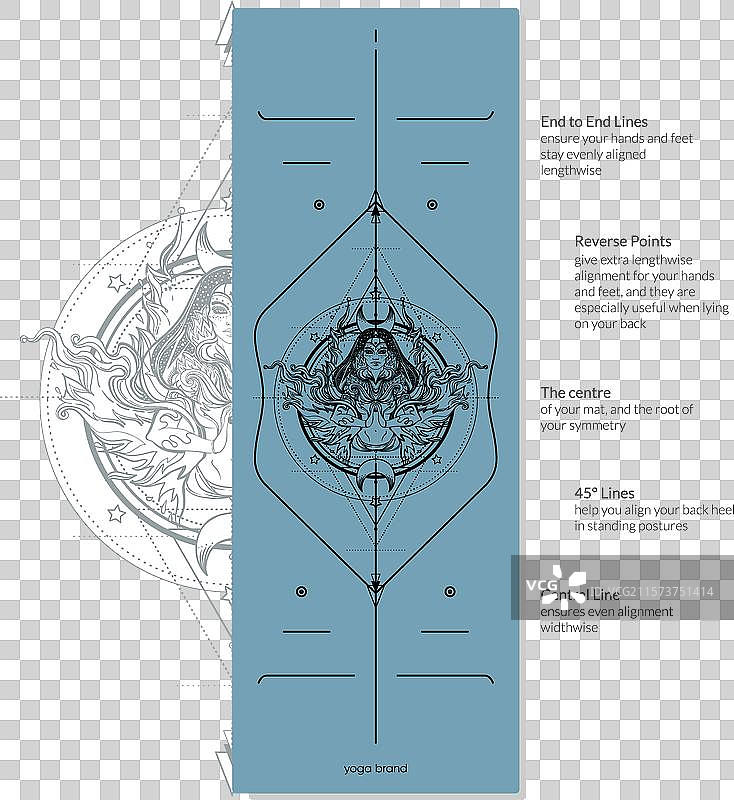 瑜伽垫设计模板对齐图片素材