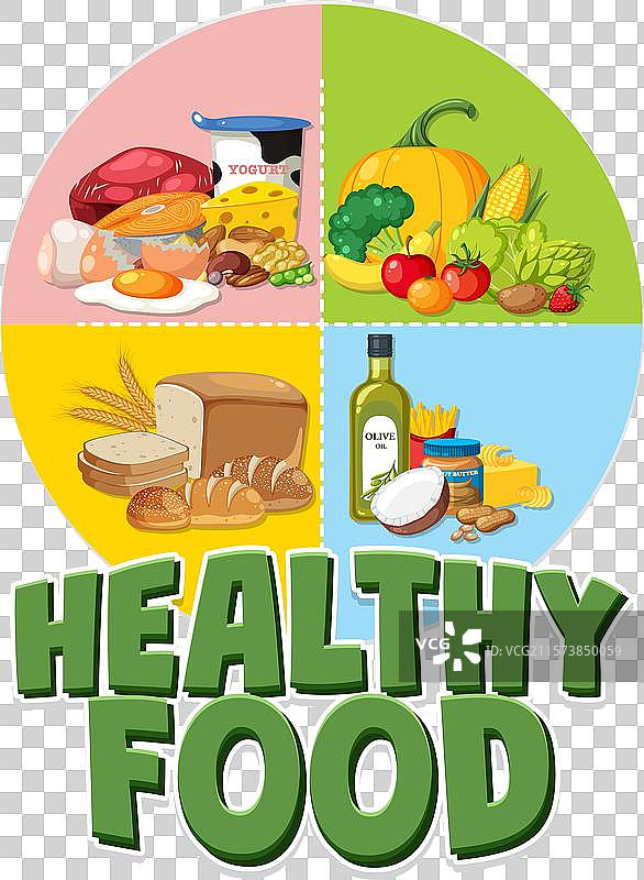 各种健康食品类别图片素材