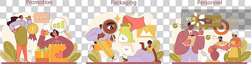 市场营销组合设置促销动态影响力图片素材