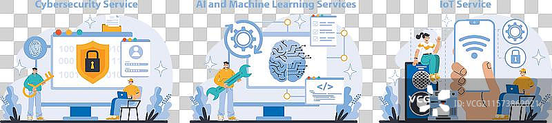 科技与创新概念扁平化设计图片素材