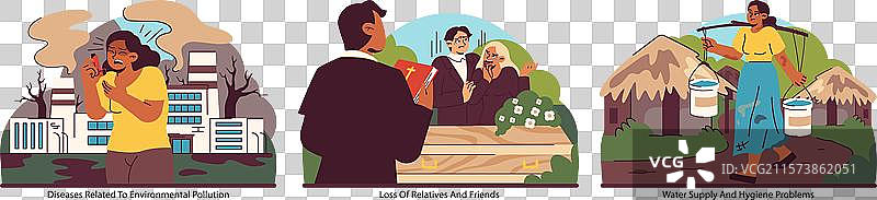 环境和社会困境平面图图片素材