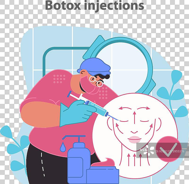 专业的肉毒杆菌注射程序图片素材