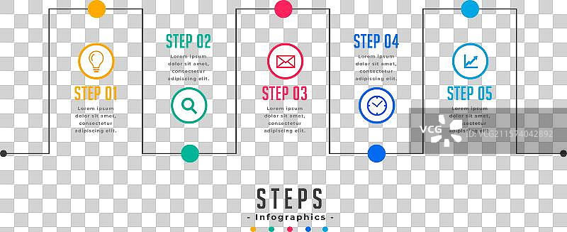 五步信息图里程碑地图布局图片素材