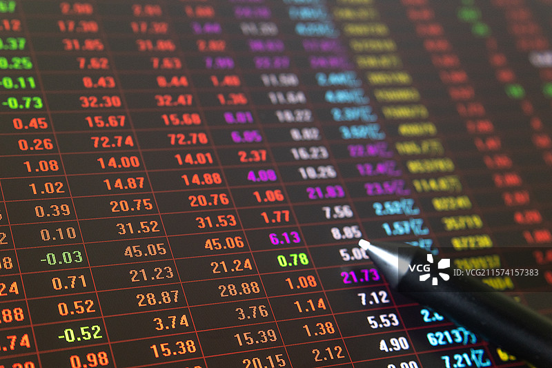 股票屏幕和笔，研究股市行情，证券，市场，波动图片素材