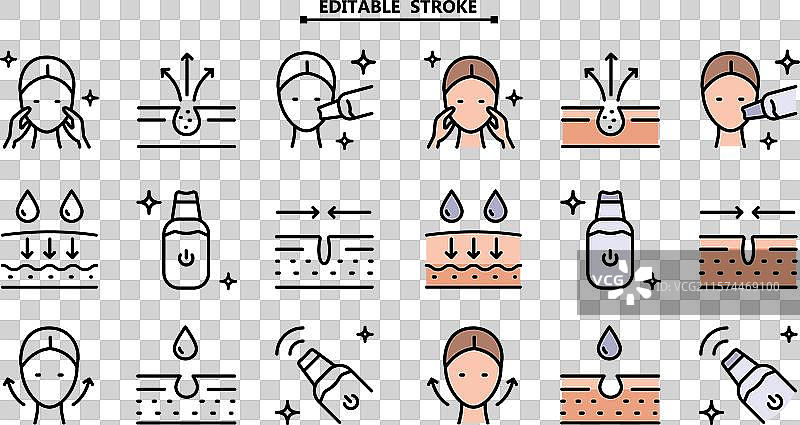 面部皮肤清洁图标集 可编辑线条图片素材