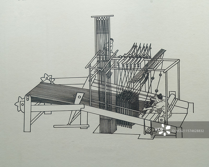 古代文明，纺织机械结构图，宋代，花楼织机图片素材