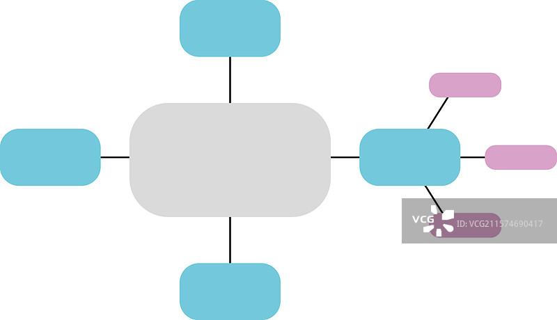 思维导图图片素材