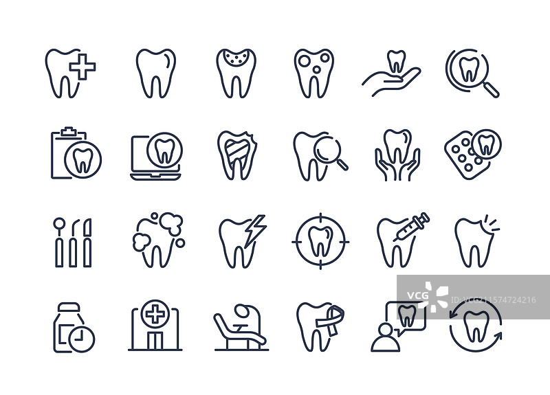 牙科图标集，包括牙齿和牙医图片素材