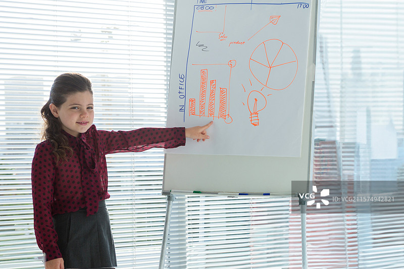 女童站在会议室的翻转图表旁，指着红色标记的图表，留有空白空间。图片素材