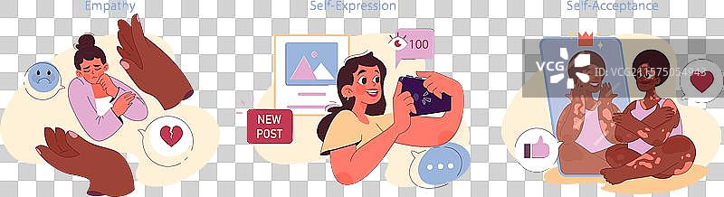 真实性设定积极心理学个性图片素材