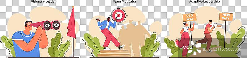 高管的领导技能和软技能组合图片素材