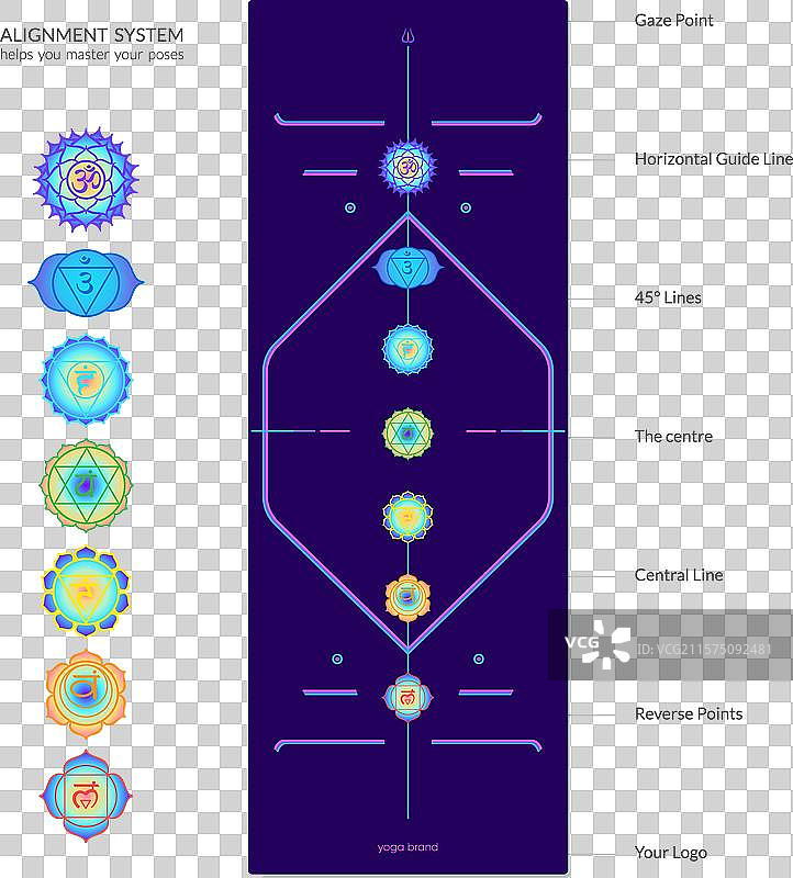 瑜伽垫设计模板对齐图片素材
