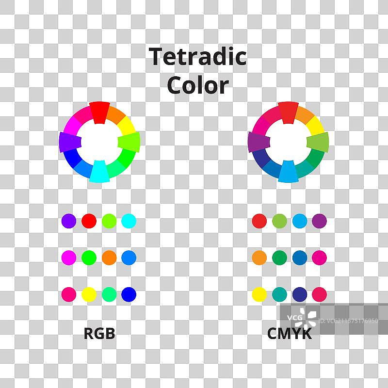 四元色轮图片素材