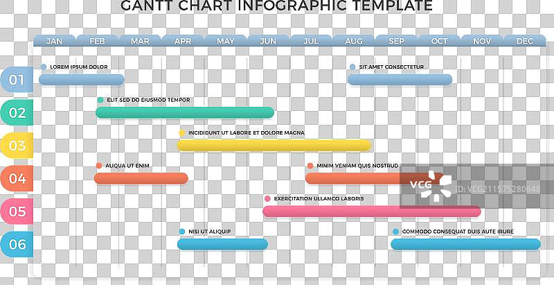 甘特图图片素材