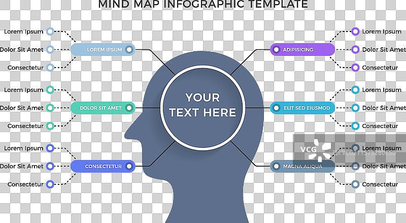 思维导图图片素材