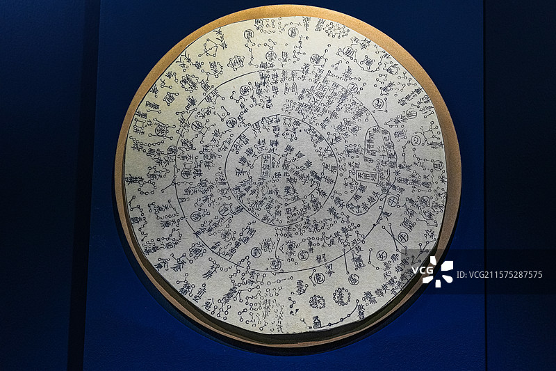 明代 二十八星宿图 中国国家博物馆图片素材