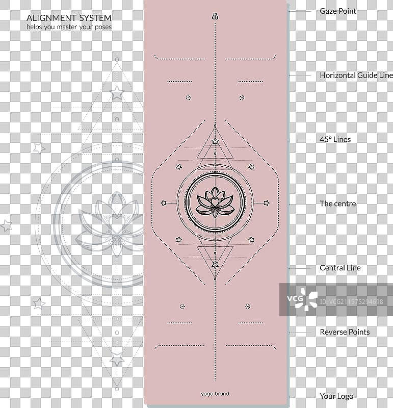 瑜伽垫设计模板对齐图片素材
