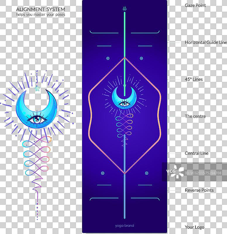 瑜伽垫设计模板对齐图片素材