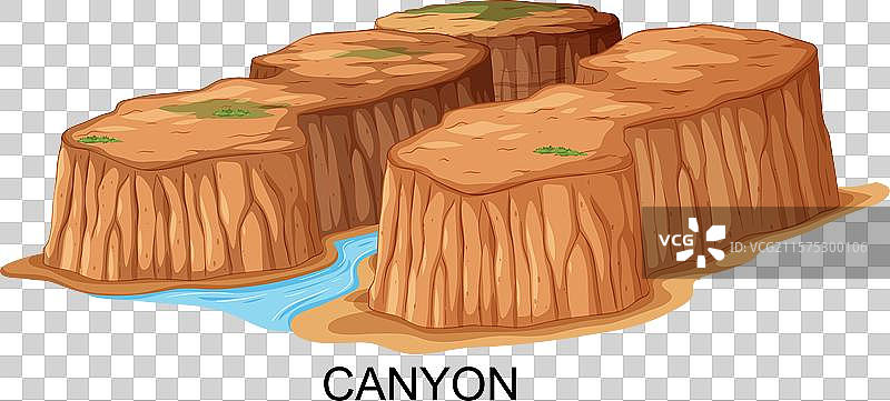 峡谷与河流的图像图片素材