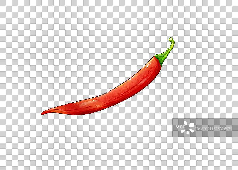 辣椒小米辣图片素材