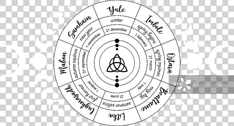 年度轮回的季节节日图片素材