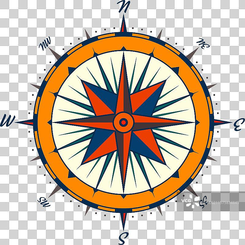 复古海洋风玫瑰航海图，色彩丰富图片素材