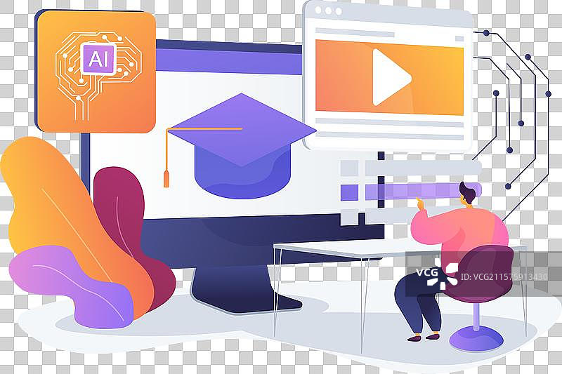 人工智能支持的员工培训抽象概念图片素材