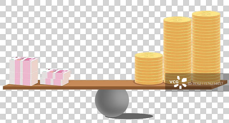 金币财务商务财富财产钱币货币人民币钱财金融商业经济卡通元素插画图片素材