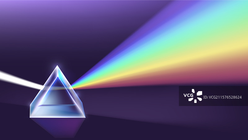 光通过三角形棱镜的物理现象图片素材