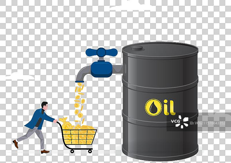 原油行业的利润图片素材