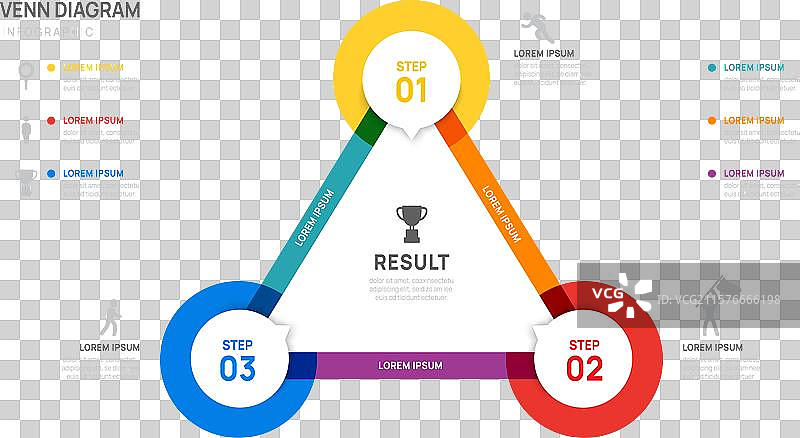信息图表维恩图表模板图片素材