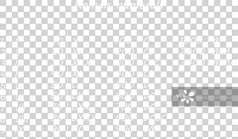 黑板背景上的罗马数字图表图片素材