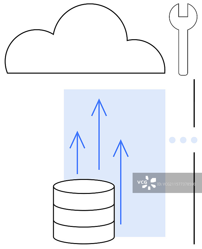 云数据迁移与数据库图标图片素材