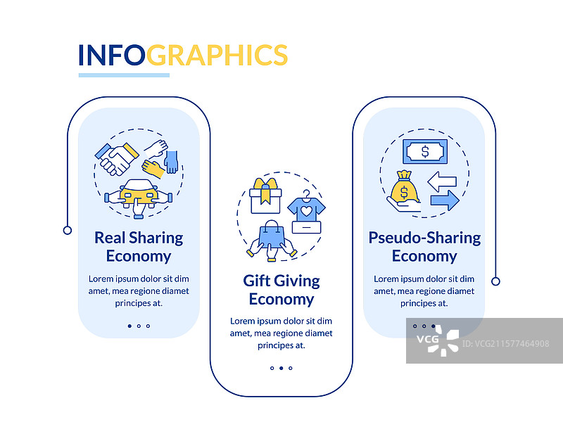 共享经济类型矩形信息图表图片素材