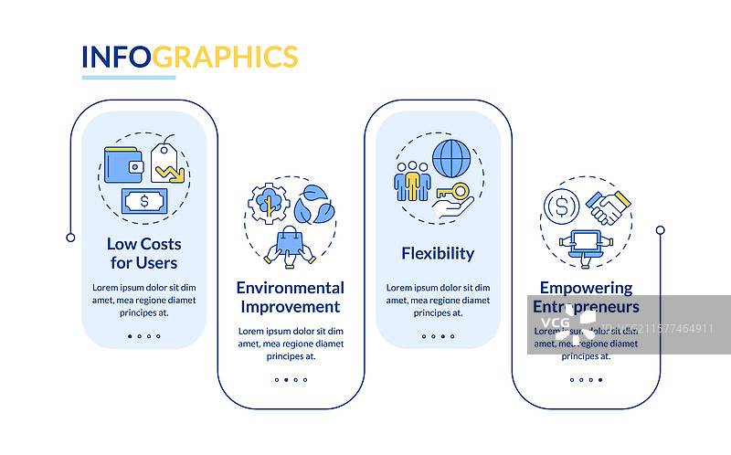 共享经济的好处 矩形信息图表图片素材