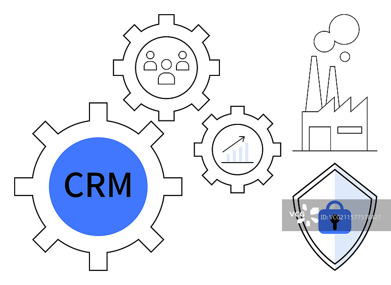 CRM与自动化安全的集成图片素材