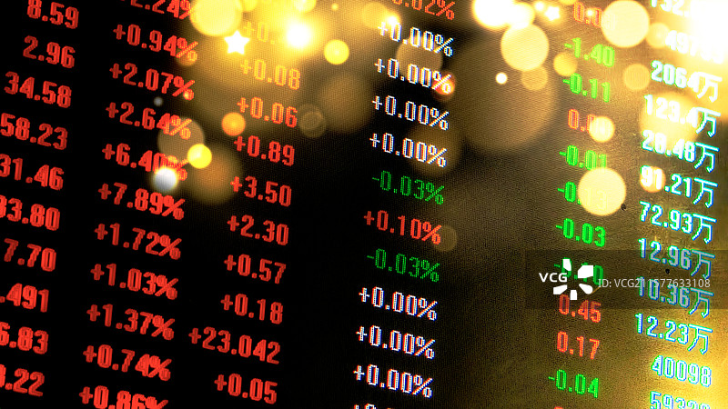 股票股市行情分析图片素材