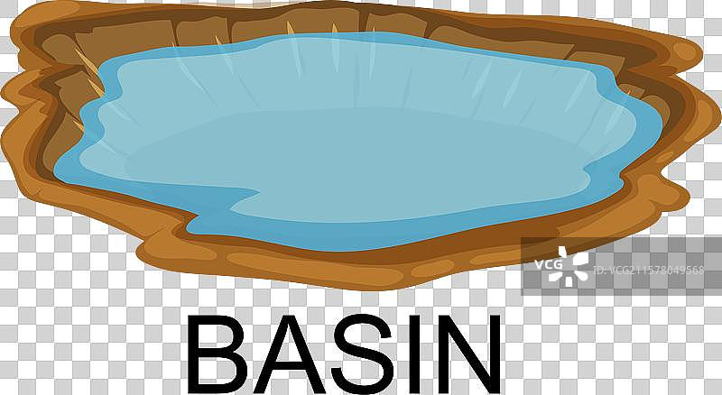 水盆的图像图片素材