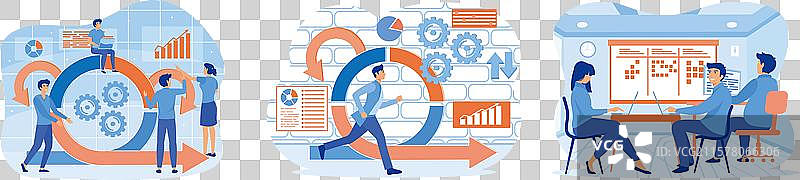 敏捷开发方法论商业概念图片素材