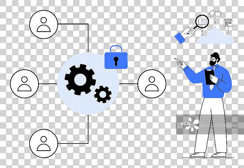 数据保护和团队协作系统图片素材