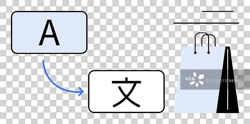 购物袋与语言翻译概念图片素材
