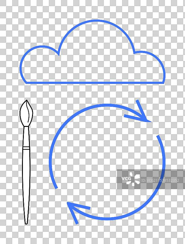 创意过程用画笔表现图片素材