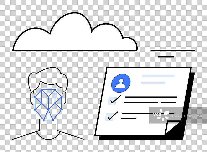 基于云的面部识别技术图片素材