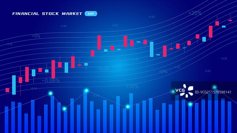 金融股票K线走势矢量背景图片素材