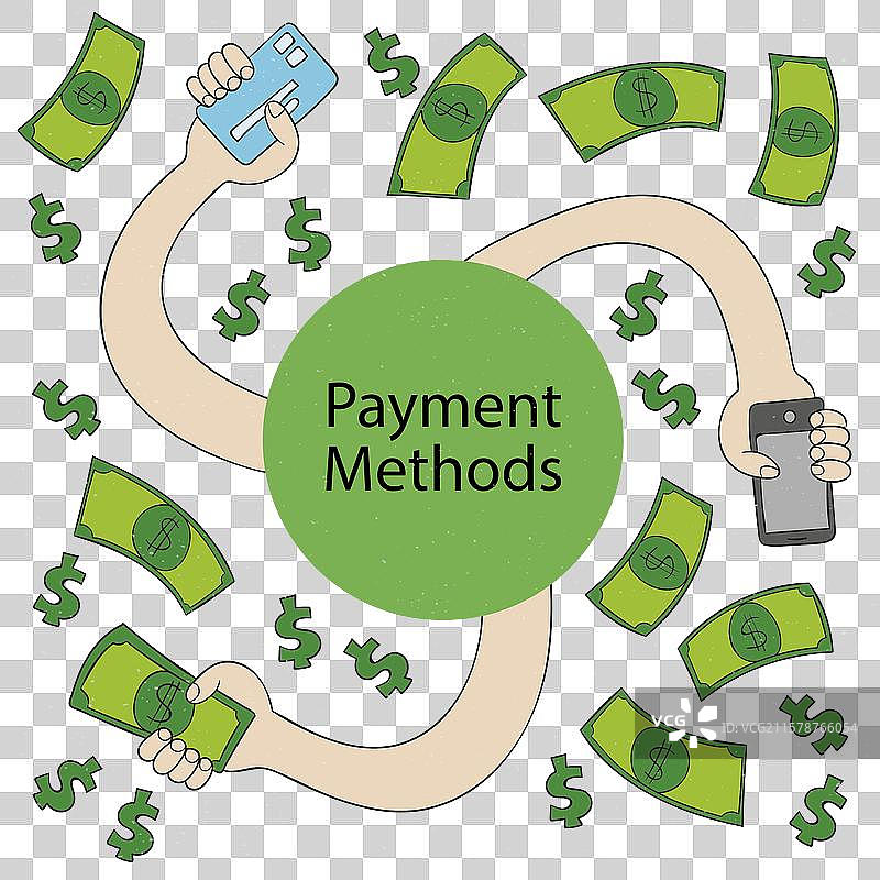 手绘支付方式图片素材