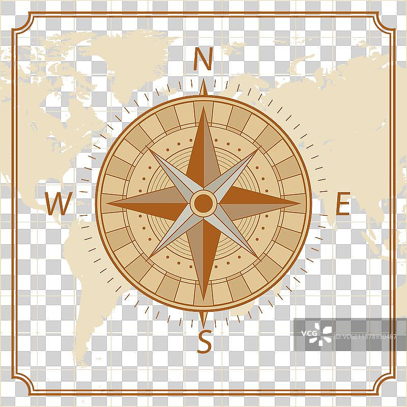 复古地图和指南针背景图片素材